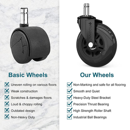 Office Chair Caster Wheels Set of 5 for Tile, Hardwood Floors and Carpets, Universal Fit for Most Chairs (Black)