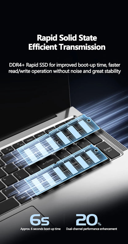 17.3 inch Intel N5095/N95 Office Laptop 32GB RAM 2TB SSD  Fingerprint Print DDR4 Window11 Backlit Keypad Portable Notebook PC