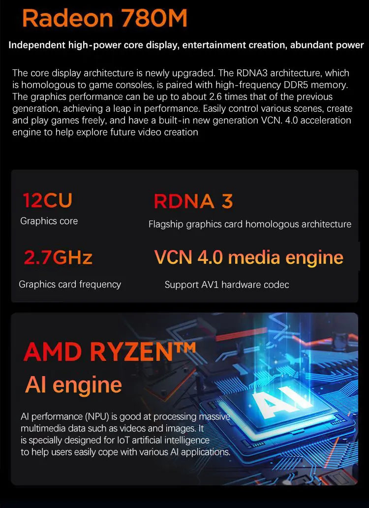 YSJMNPC New 15.6 Inch Gaming Laptop AMD Ryzen7 8845HS  2*DDR5 MAX 64GB Support 5600MHz 2*M.2 Nvme SSD Windows11 WIFI 6