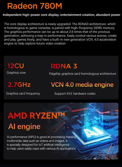 YSJMNPC New 15.6 Inch Gaming Laptop AMD Ryzen7 8845HS  2*DDR5 MAX 64GB Support 5600MHz 2*M.2 Nvme SSD Windows11 WIFI 6