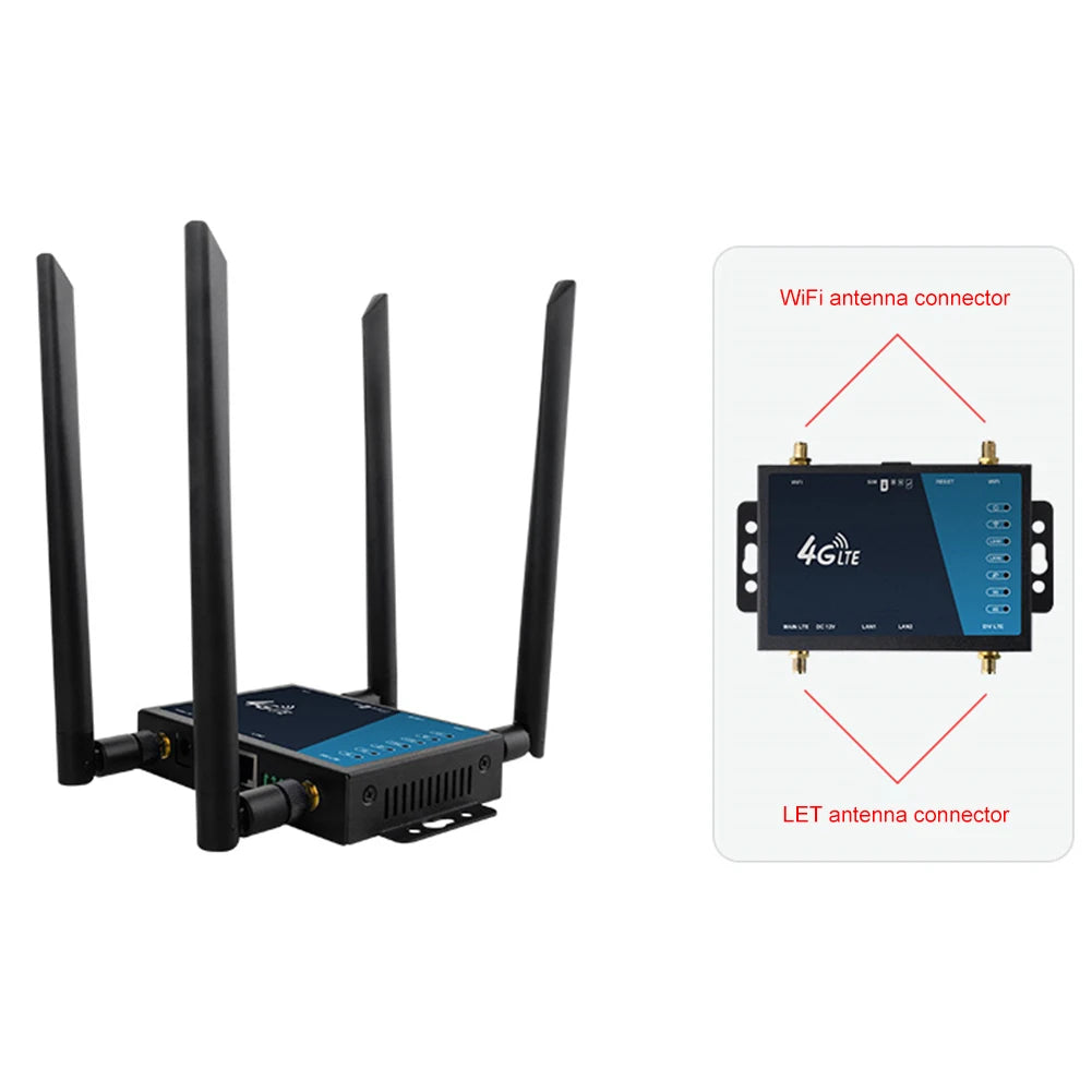 4G WiFi Router Industrial Grade 4G Broadband Wireless Router 4G LTE CPE Router With Sim Card Slot Antenna Firewall Protection