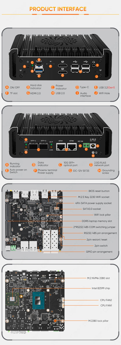 Topton 2x10G SFP Solid Firewall Router Intel i3 N355 N305 N150 2xi226-V 2.5G Mini PC 2xNVMe 2HD DDR5 pfSense Proxmox ESXi AES-NI