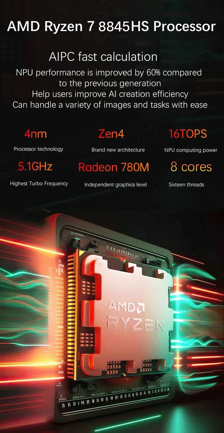 YSJMNPC New 15.6 Inch Gaming Laptop AMD Ryzen7 8845HS  2*DDR5 MAX 64GB Support 5600MHz 2*M.2 Nvme SSD Windows11 WIFI 6