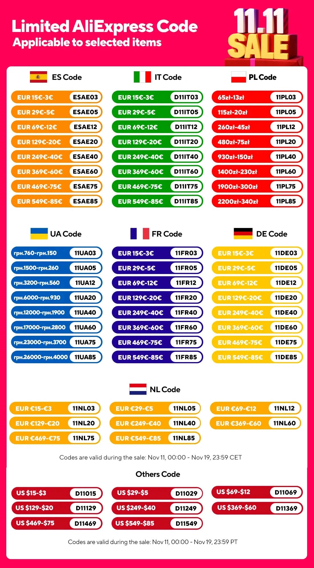 ACEMAGIC Laptop 15.6inch FHD Laptop AMD Ryzen 5 7430U 16GB RAM 512GB SSD Windows 11 Pro Notebook 180° Flip Computer Wifi6 BT5.2
