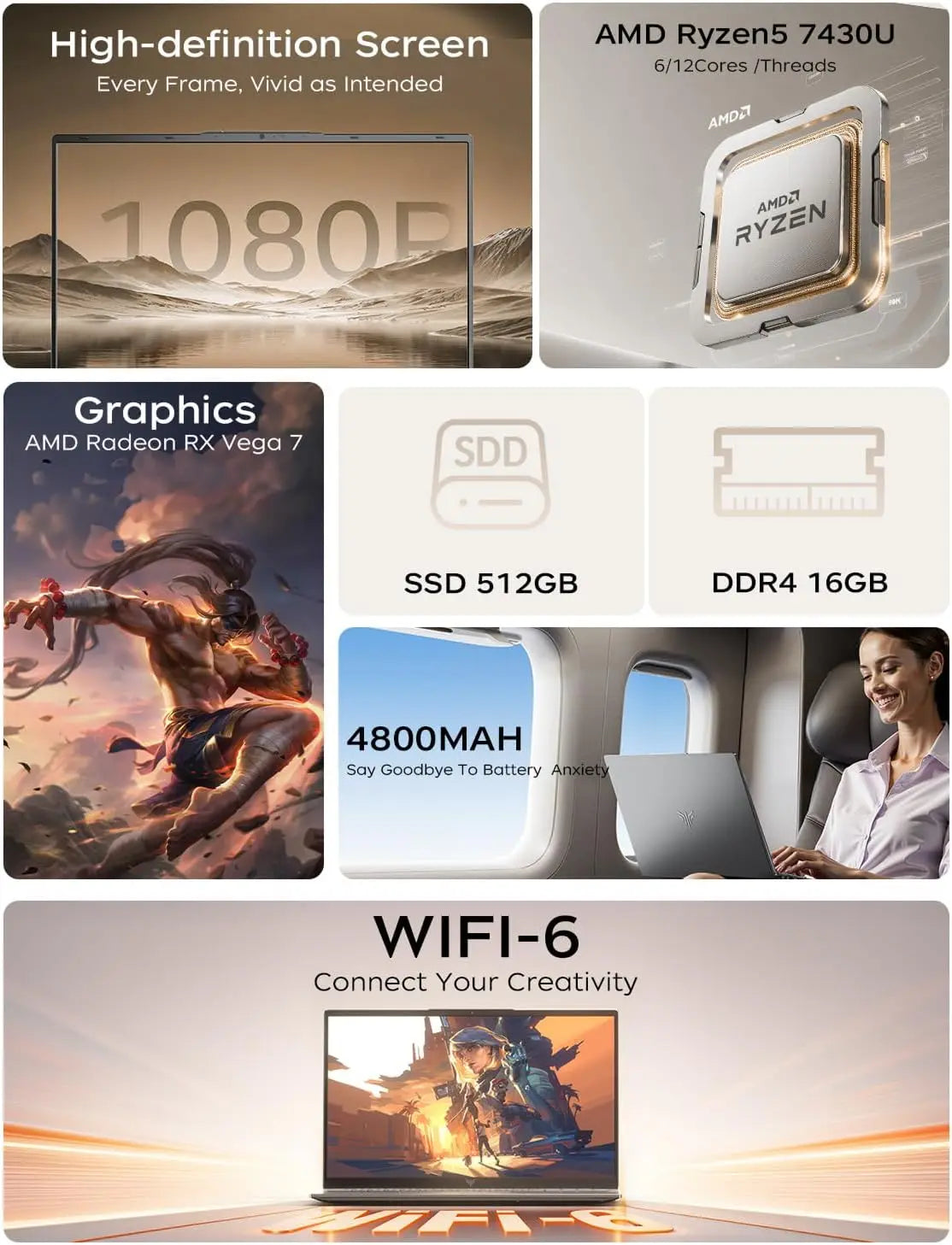 ACEMAGIC Laptop 15.6inch FHD Laptop AMD Ryzen 5 7430U 16GB RAM 512GB SSD Windows 11 Pro Notebook 180° Flip Computer Wifi6 BT5.2