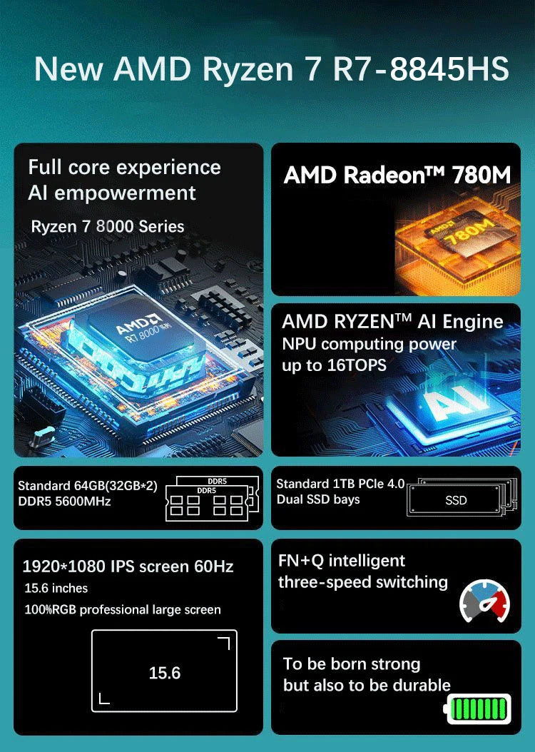 YSJMNPC New 15.6 Inch Gaming Laptop AMD Ryzen7 8845HS  2*DDR5 MAX 64GB Support 5600MHz 2*M.2 Nvme SSD Windows11 WIFI 6