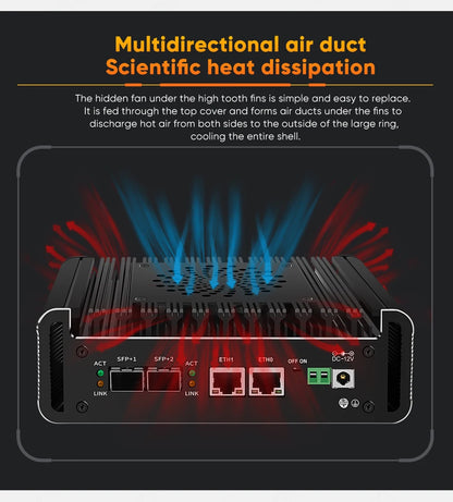 Topton 2x10G SFP Solid Firewall Router Intel i3 N355 N305 N150 2xi226-V 2.5G Mini PC 2xNVMe 2HD DDR5 pfSense Proxmox ESXi AES-NI