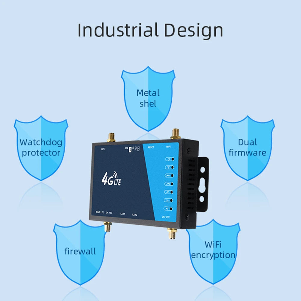 4G WiFi Router Industrial Grade 4G Broadband Wireless Router 4G LTE CPE Router With Sim Card Slot Antenna Firewall Protection