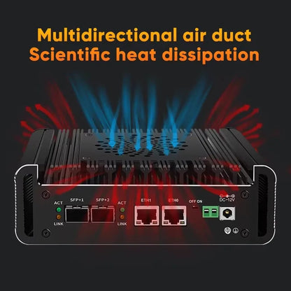 Topton 2x10G SFP Solid Firewall Router Intel i3 N355 N305 N150 2xi226-V 2.5G Mini PC 2xNVMe 2HD DDR5 pfSense Proxmox ESXi AES-NI