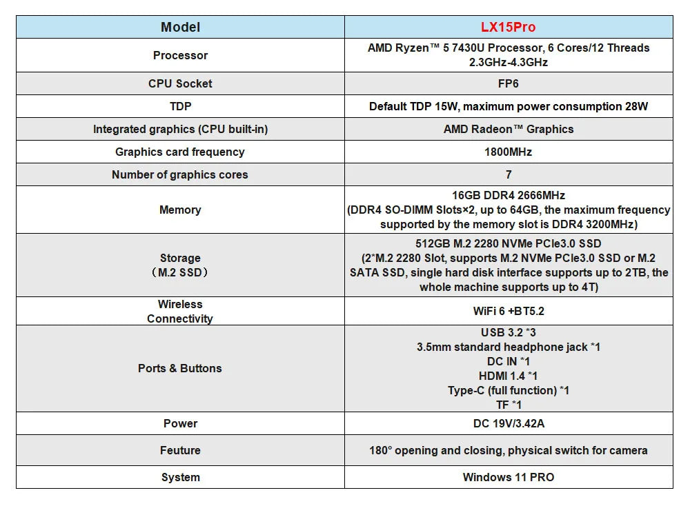 ACEMAGIC Laptop 15.6inch FHD Laptop AMD Ryzen 5 7430U 16GB RAM 512GB SSD Windows 11 Pro Notebook 180° Flip Computer Wifi6 BT5.2