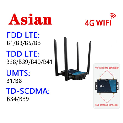 4G WiFi Router Industrial Grade 4G Broadband Wireless Router 4G LTE CPE Router With Sim Card Slot Antenna Firewall Protection