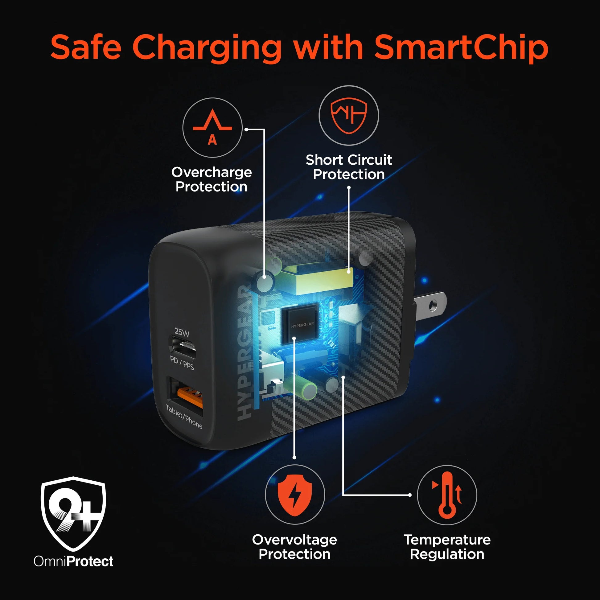 Hypergear Speedboost 25W USB-C PD + 12W USB Fast Wall Charger with PPS and 6Ft USB-C Cable