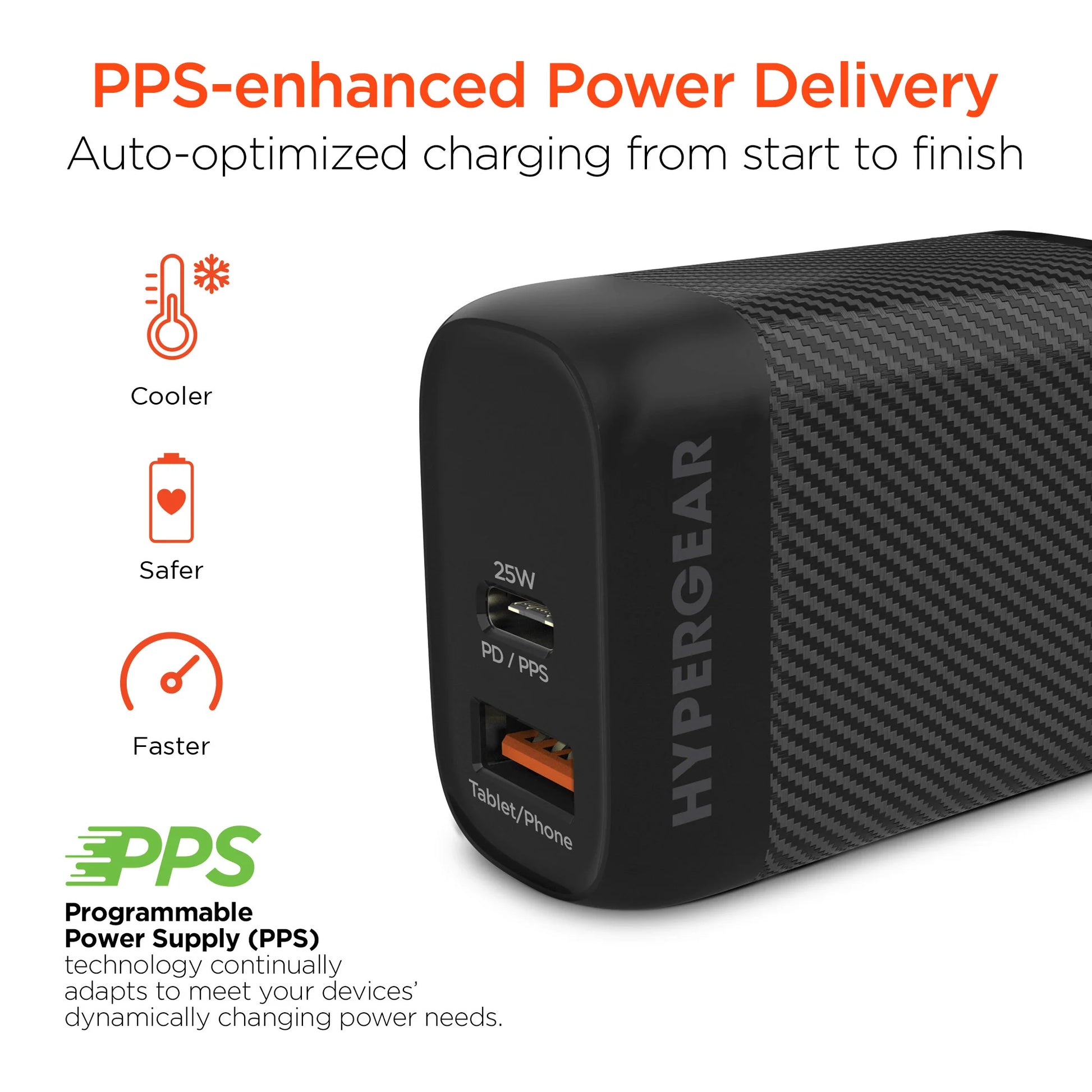 Hypergear Speedboost 25W USB-C PD + 12W USB Fast Wall Charger with PPS and 6Ft USB-C Cable